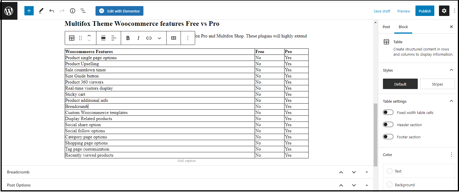 Table is inserted from Google docs