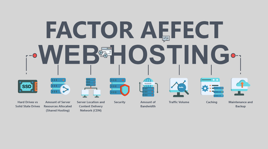 Factors Affect Website Hosting