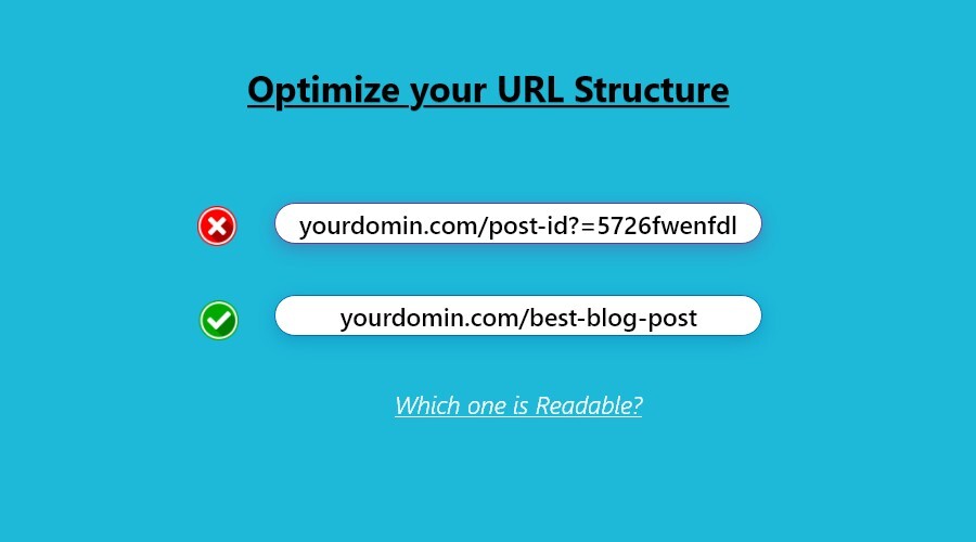 Optimize Your URL Structure